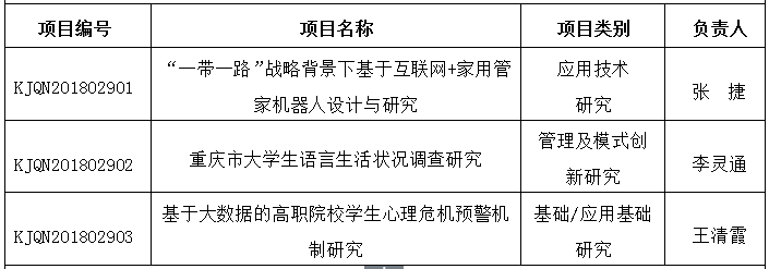 TIM图片20180928100940.png