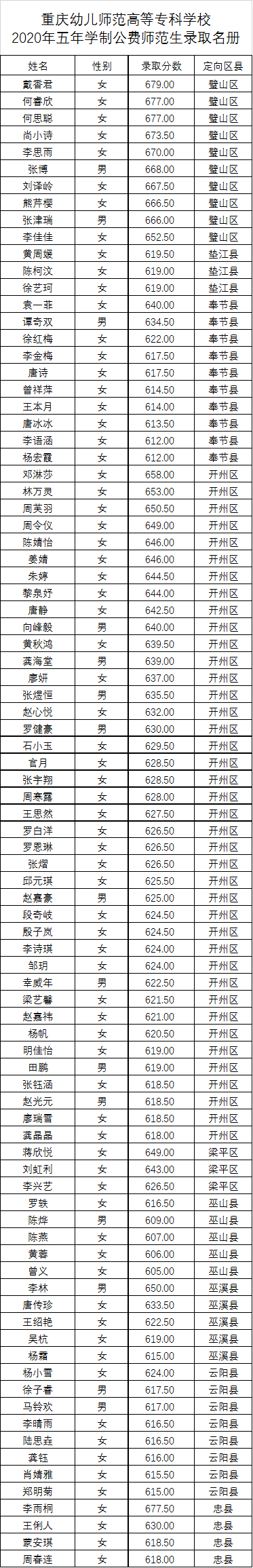 QQ图片20200728152009.png