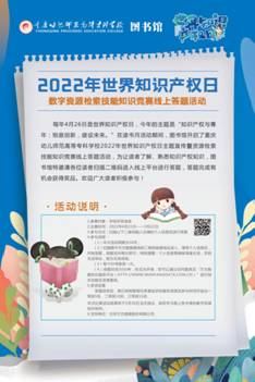 世界知识产权日