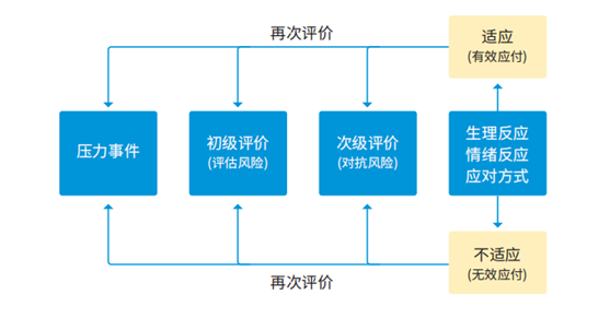 https://mmbiz.qpic.cn/mmbiz_png/8QE6ibFHJYQ4RnZDglvRODt7ibRfdX1iaKJ3WiabIeJCRUZM7yS5BibHeEEQjkiaLYM1R6rZnHz7ulaa2bY15Ly1trJw/640?wx_fmt=png&tp=webp&wxfrom=5&wx_lazy=1&wx_co=1