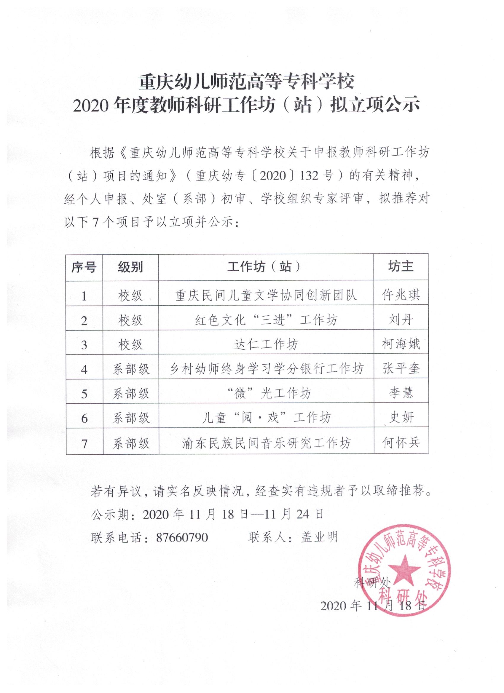 重庆幼儿师专2020年度教师科研工作坊（站）拟立项公示.jpg